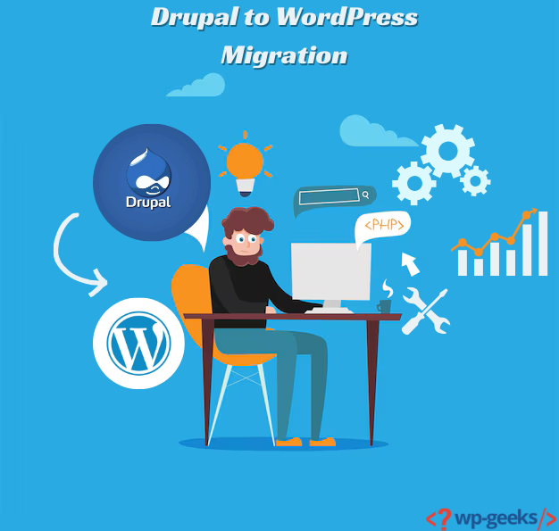 Explore Hirewpgeeks For Your Drupal To Wordpress Migration Needs!